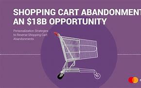 bankrupt cart